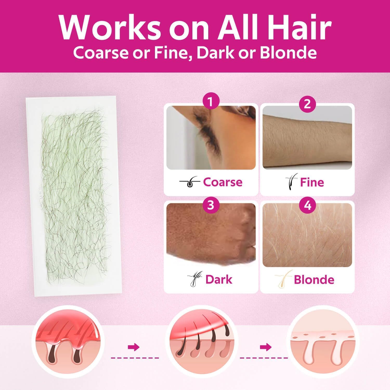 Waxfans upper lip wax strips capture fine hairs for a smoother look.