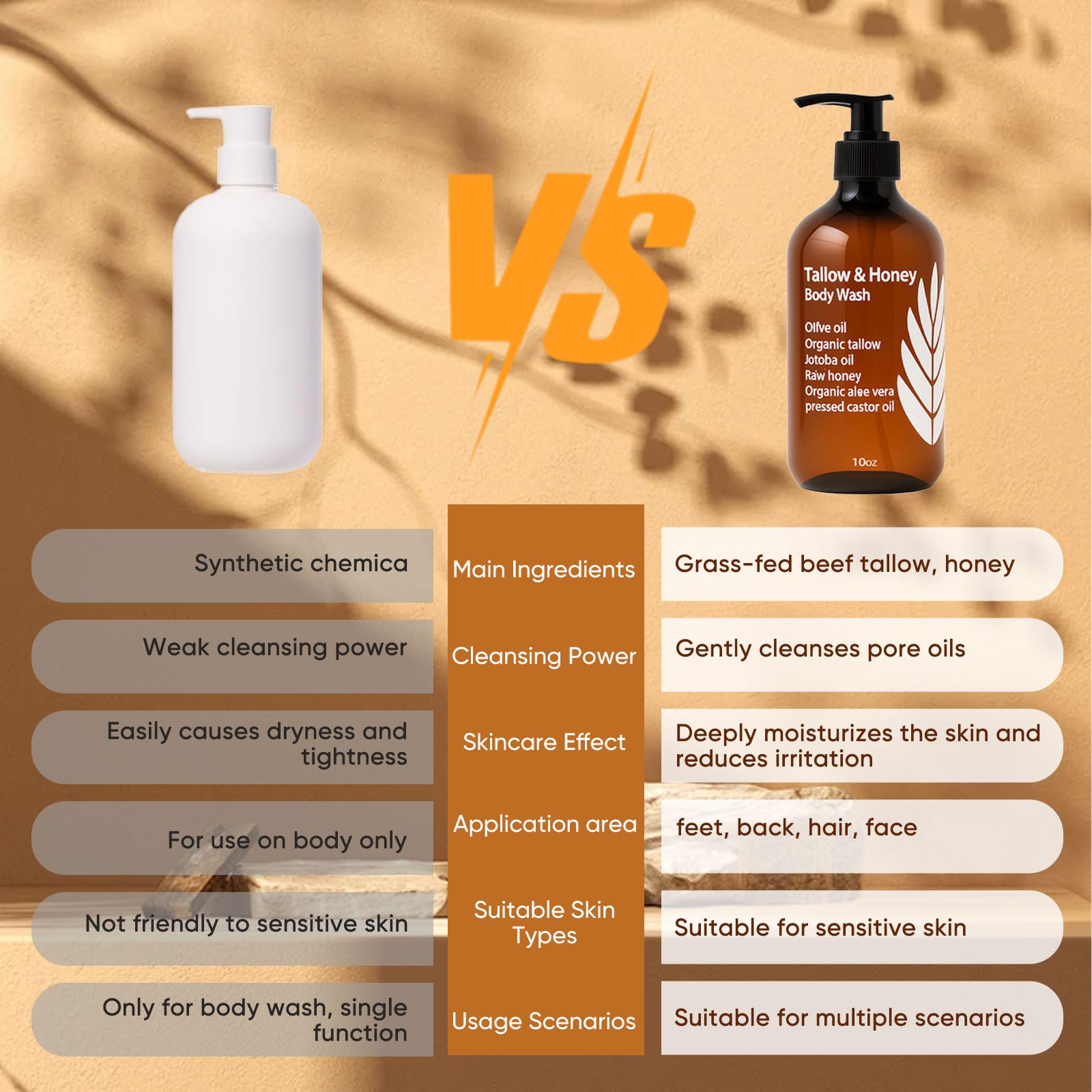 WDVNEX Olive Oil Aloe Vera base emphasizes soothing, moisturizing skin support.