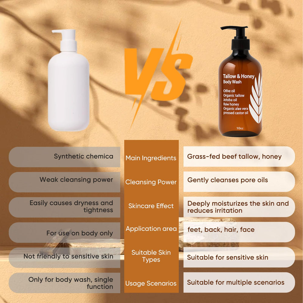 WDVNEX Olive Oil Aloe Vera base emphasizes soothing, moisturizing skin support.