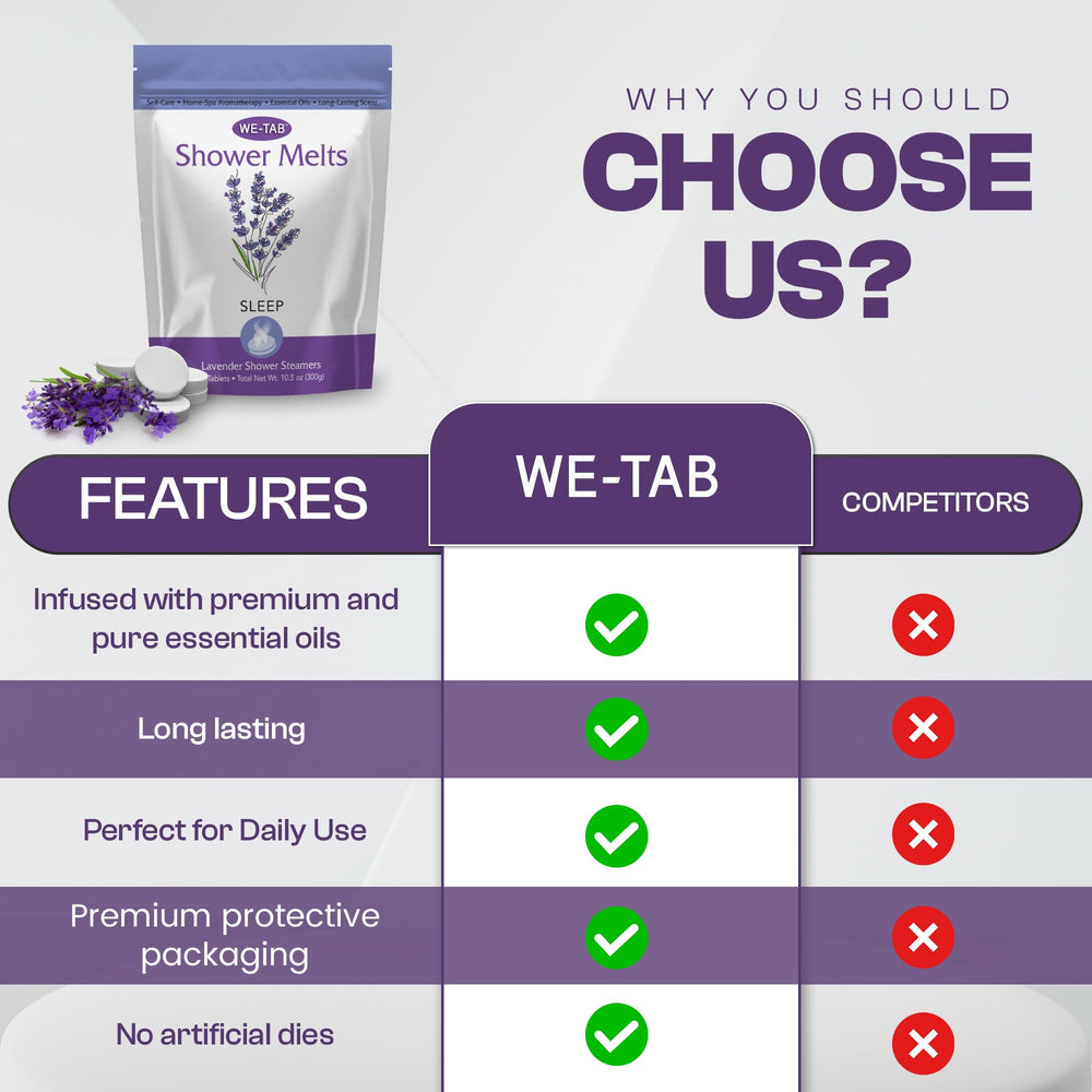 We-Tab lavender-gift-ready packaging appeals for self-care gifting.