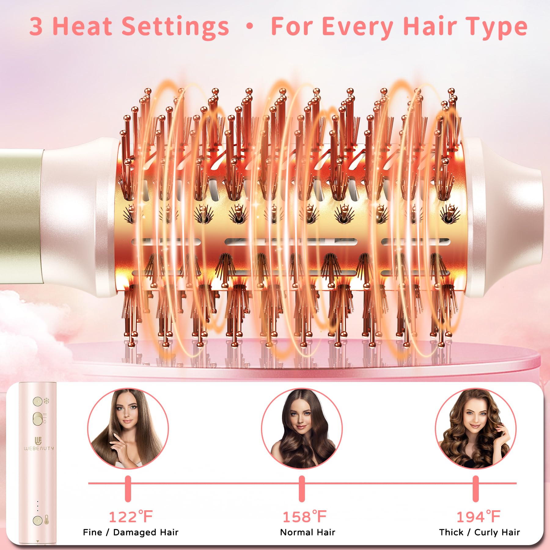 webeauty dual-voltage-capability enables worldwide use anywhere.