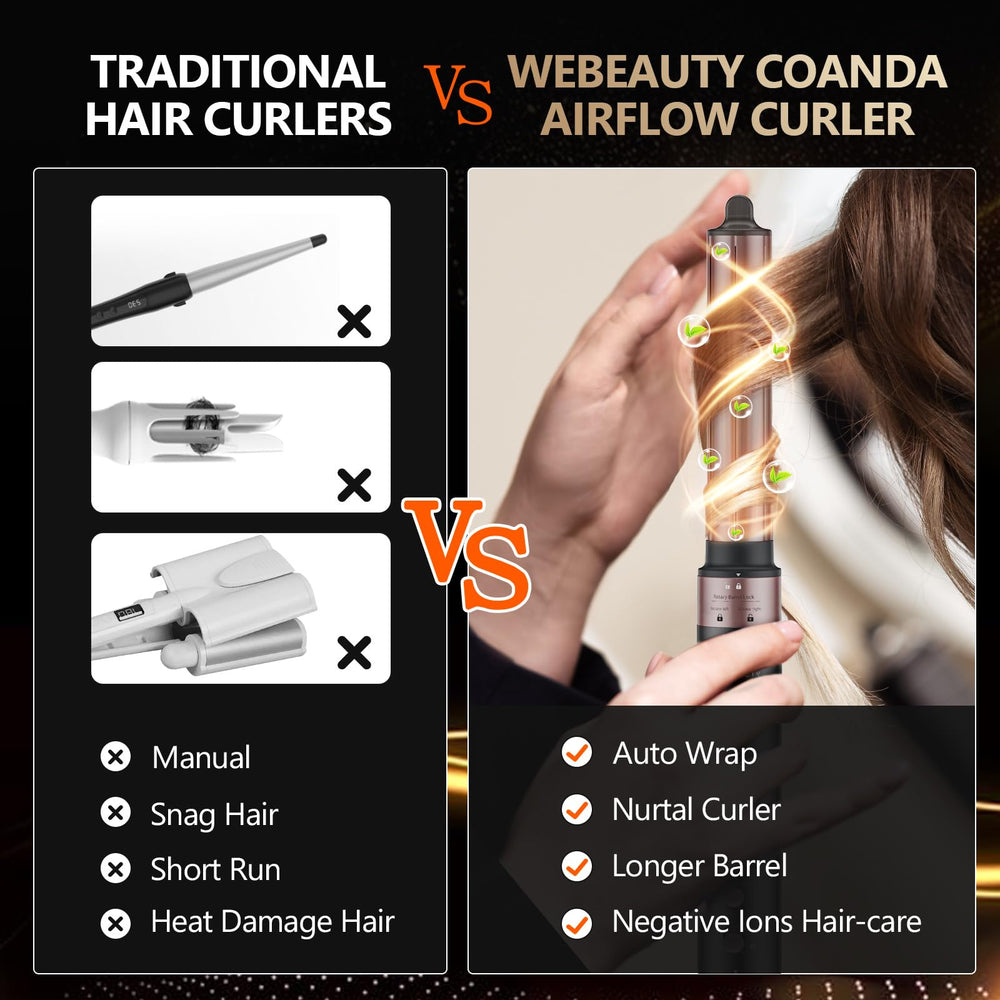 WeBeauty hair dryer 3 in 1 design close-up shows versatile styling options