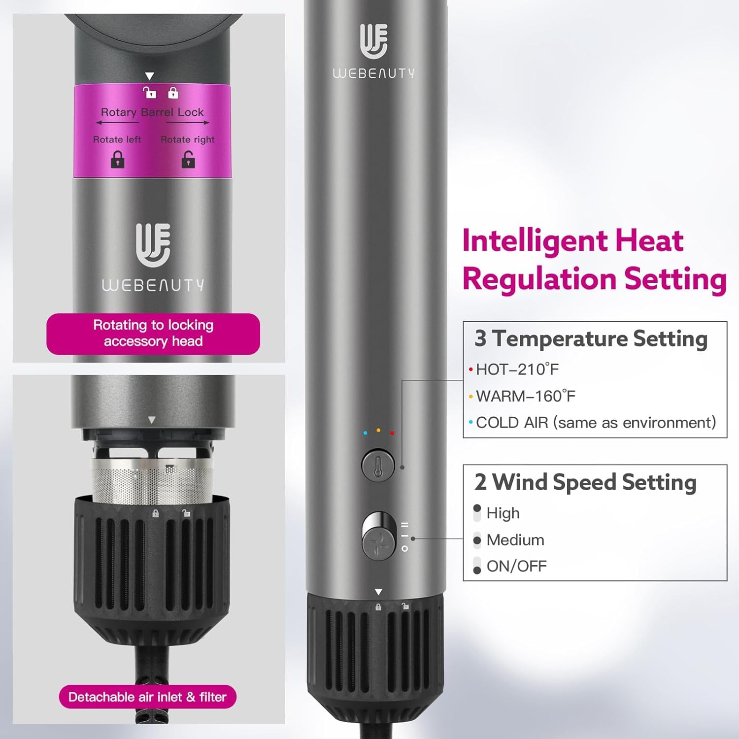 WeBeauty travel case keeps the hot air brush safe on the go