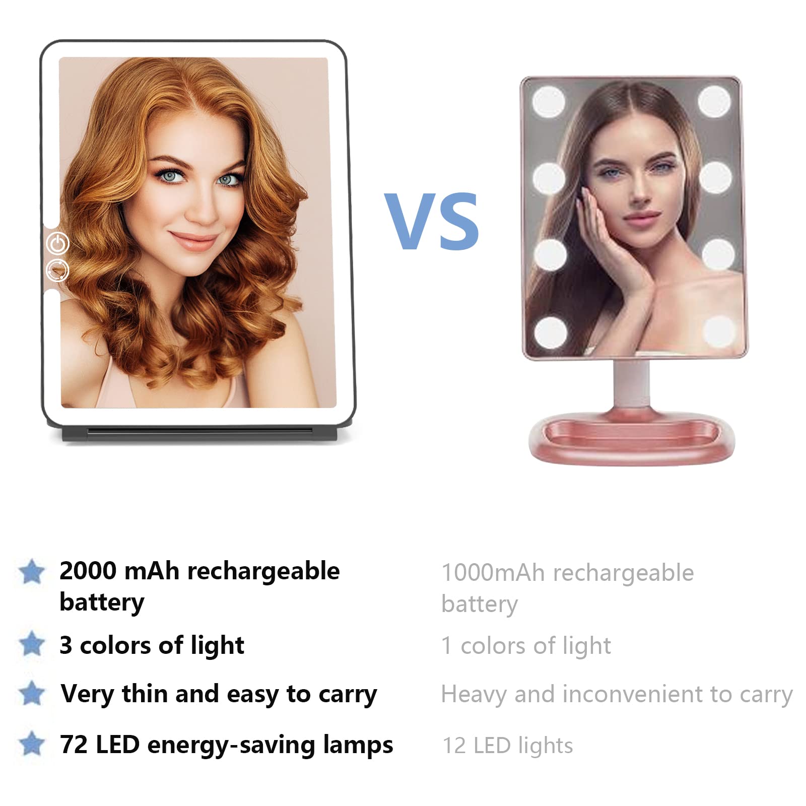 WEILY gift-ready LED mirror makes a thoughtful present for makeup lovers.