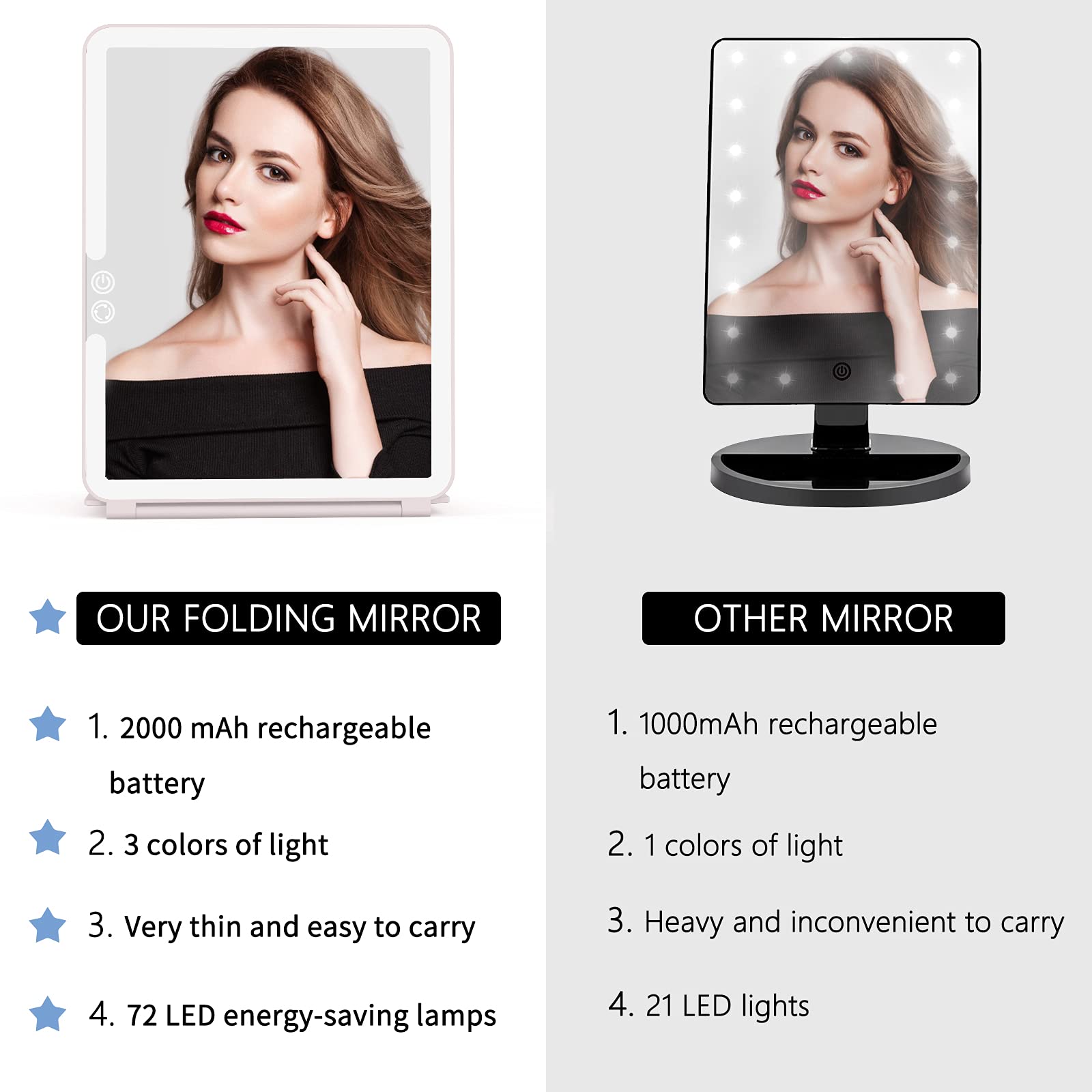 WEILY gift-ready pink makeup mirror makes a thoughtful gift for special occasions.