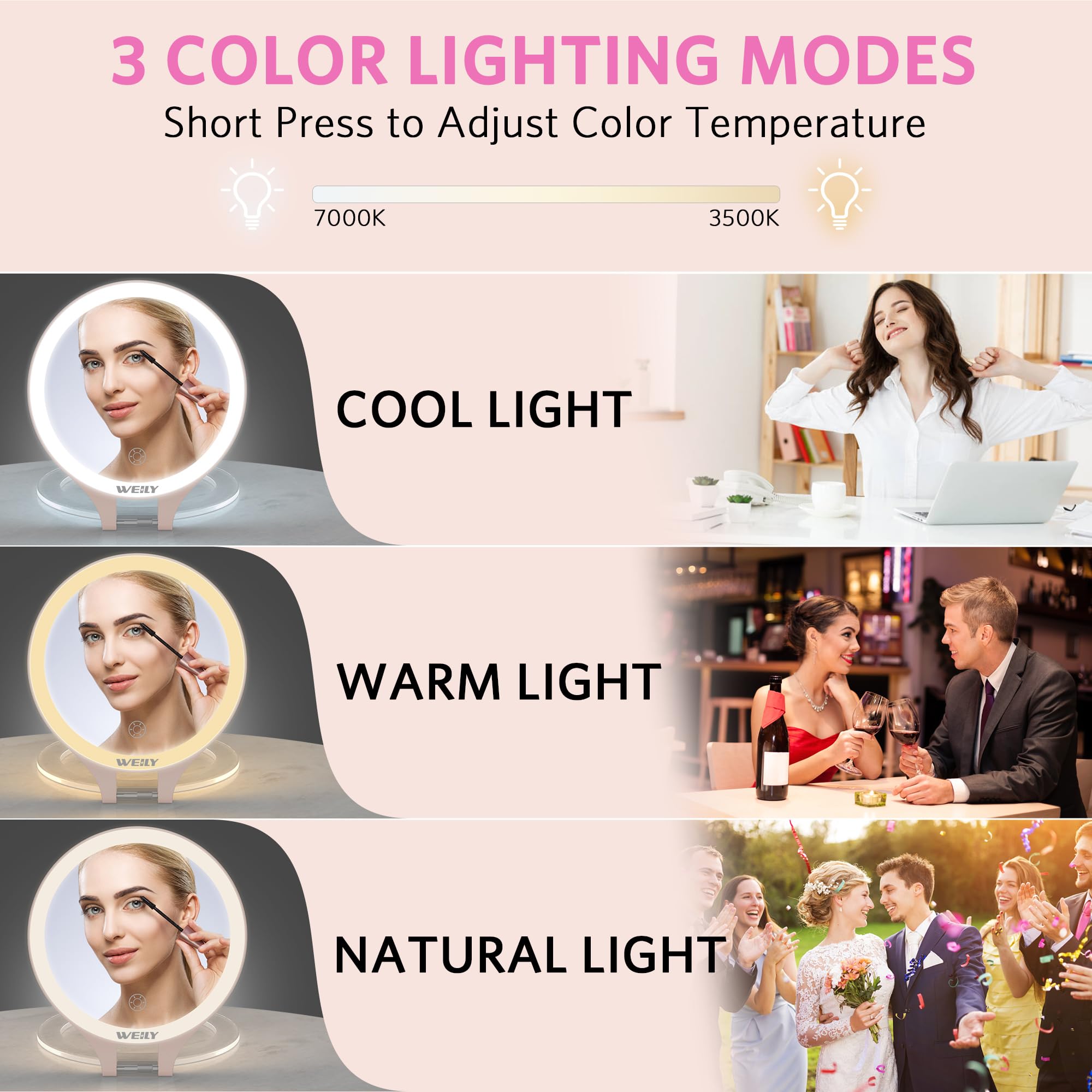 WEILY magnifying mirror with 3-color lights enhances daily makeup under varied illumination.