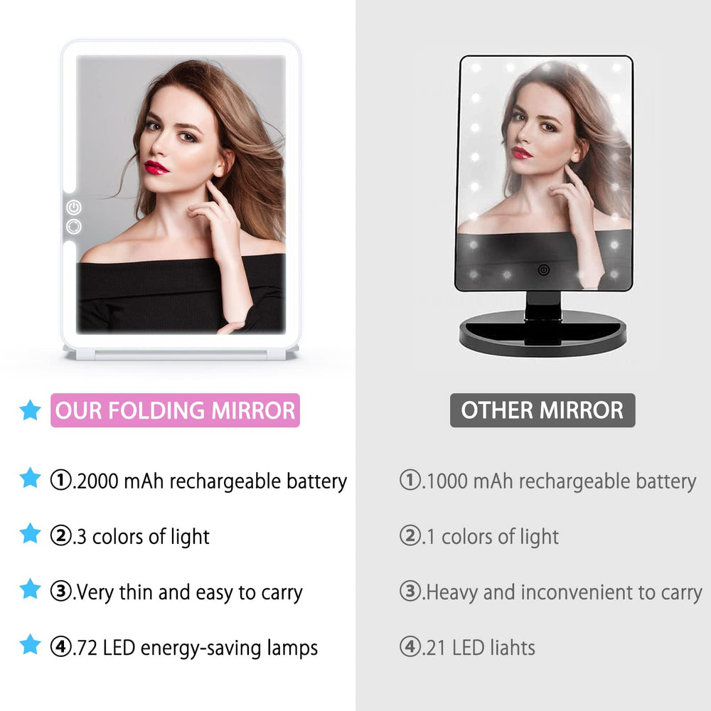 WEILY USB charging cable included for easy power on the road or at home.