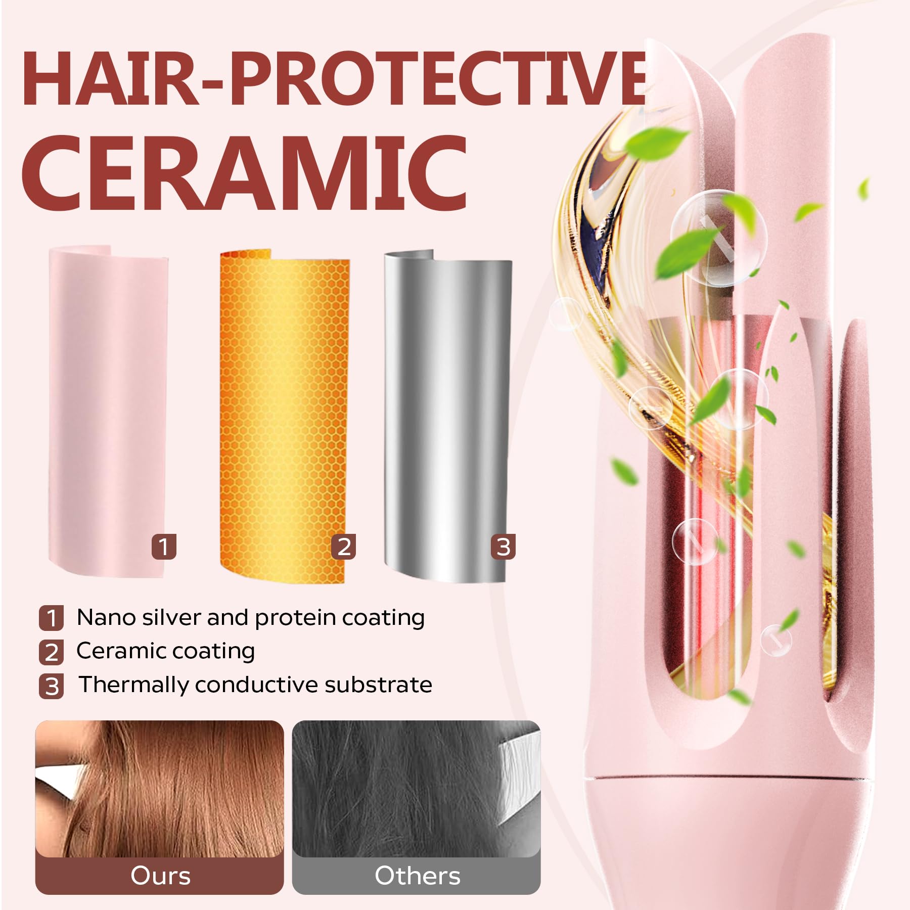 Welvgnnce ceramic-coated barrel reduces frizz and boosts shine during use.