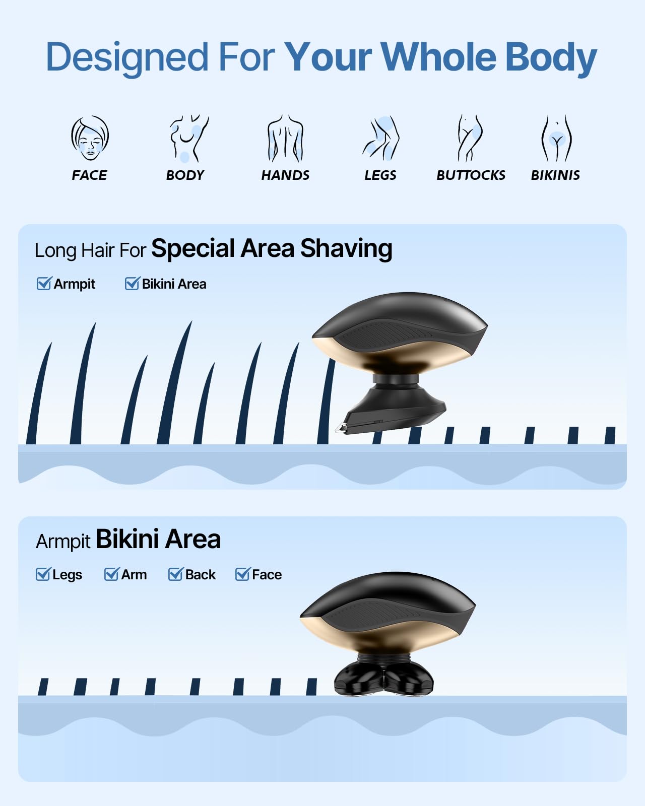 WEQOEE shaver uses hypoallergenic blades for sensitive skin comfort.