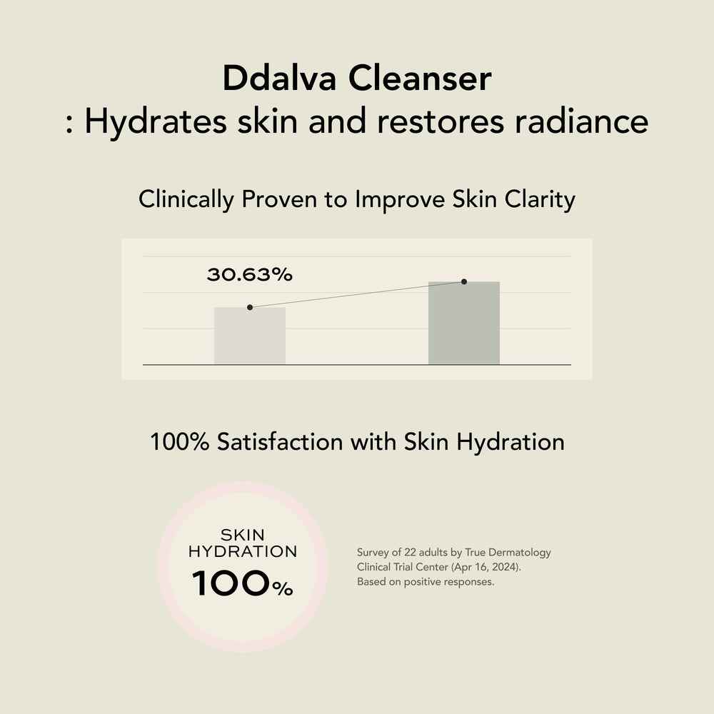 Whipped Semo application: massage into damp skin for cleansing.
