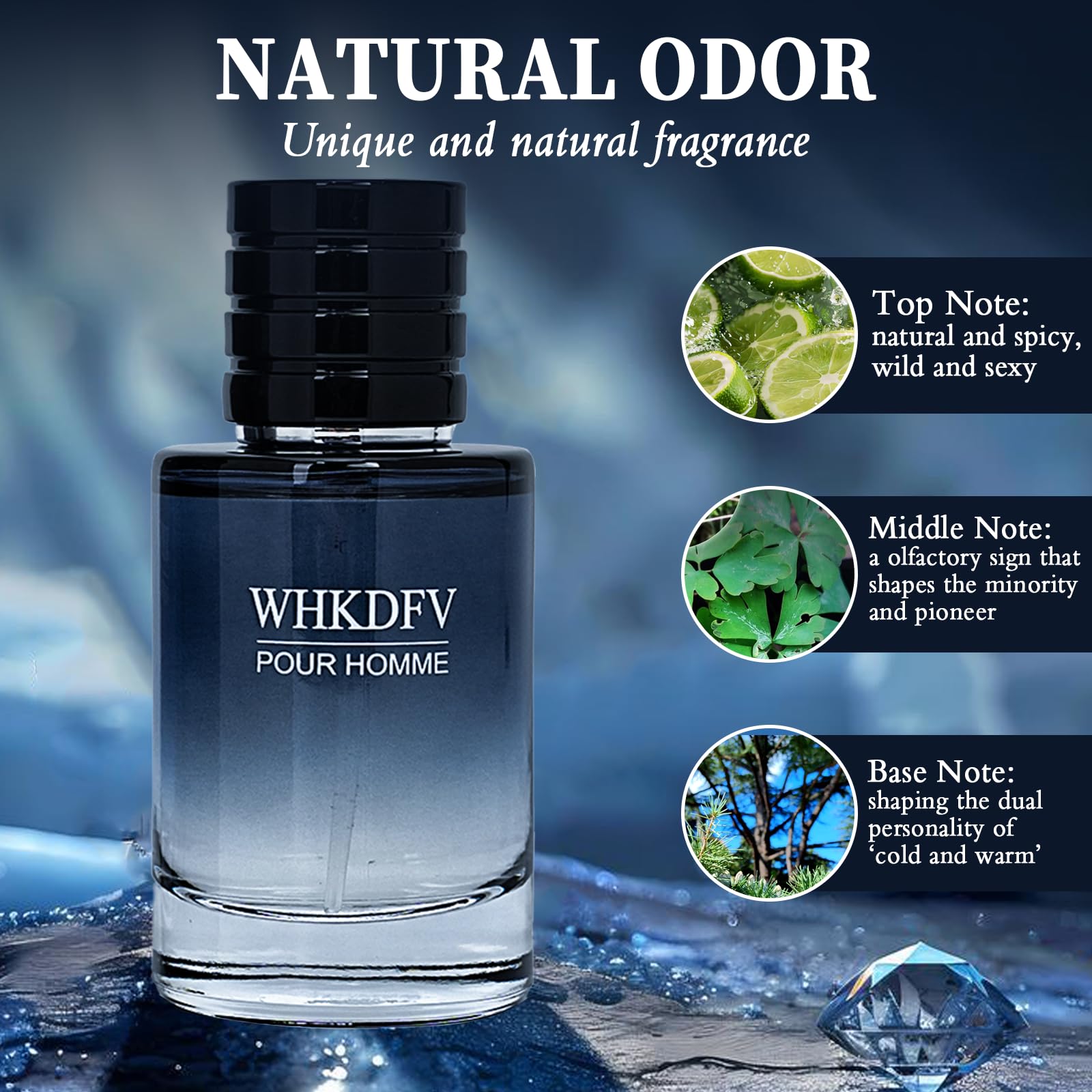 WHKDFV cologne pulses application behind wrists and neck for fragrance release.