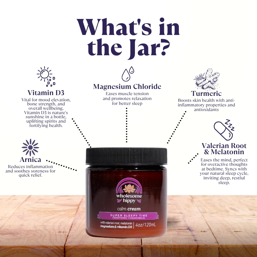 Wholesome Hippy Nighttime Body Butter jar emphasizing rich hydration.