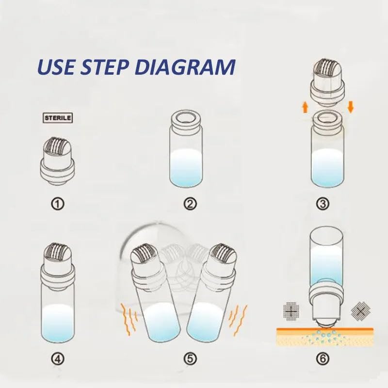 WIKICK FindWellGZ packaging and setup image highlights easy refill and storage.