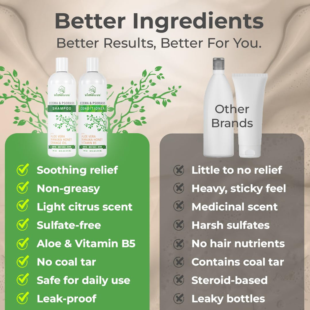 Wild Naturals bundle packaging closeup offers a complete scalp and hair care set.