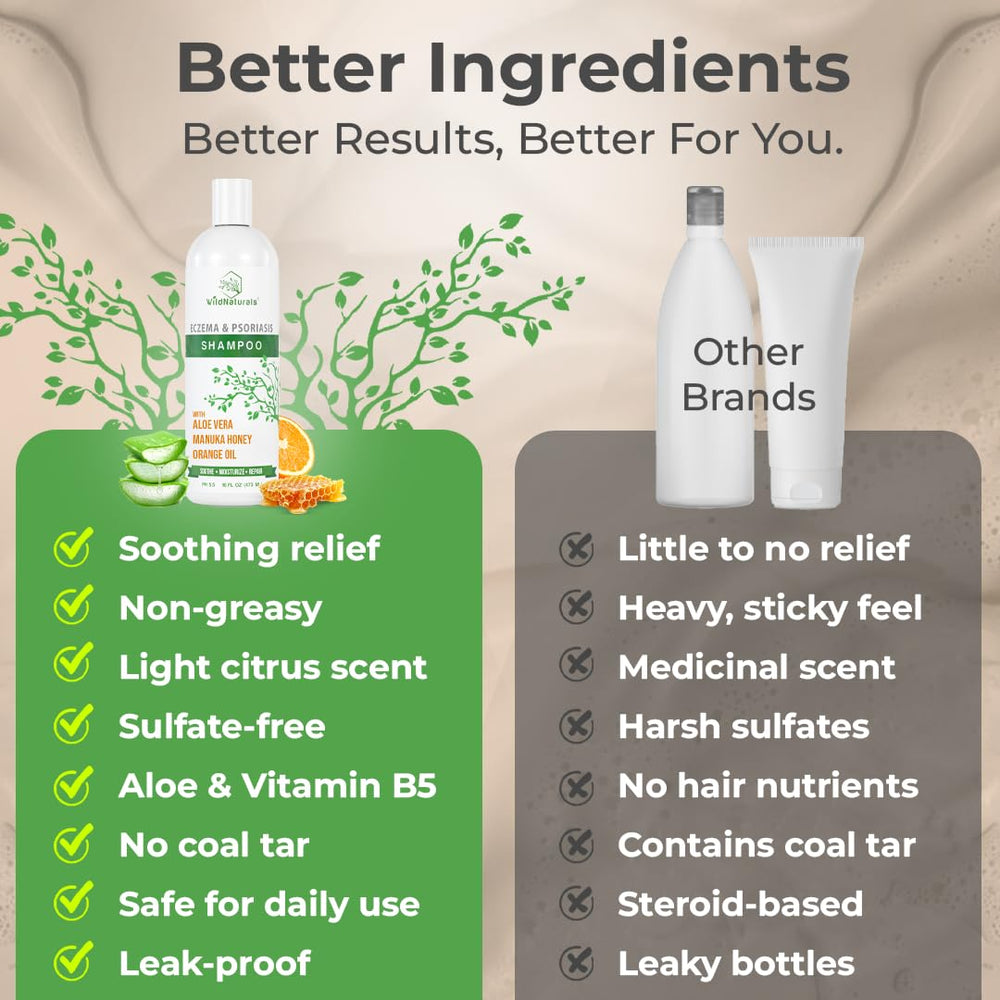 Wild Naturals cruelty-free packaging signals ethical manufacturing and product integrity.