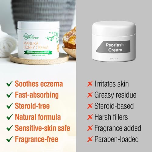 Wild Naturals Manuka Honey Moisturizer ingredients chart graphic emphasizes 15+ natural actives.