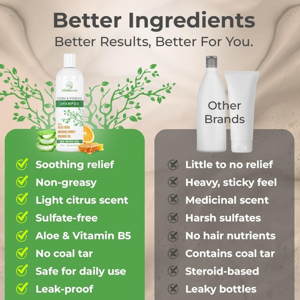 Wild Naturals shampoo is cruelty-free and hypoallergenic for whole-family use.