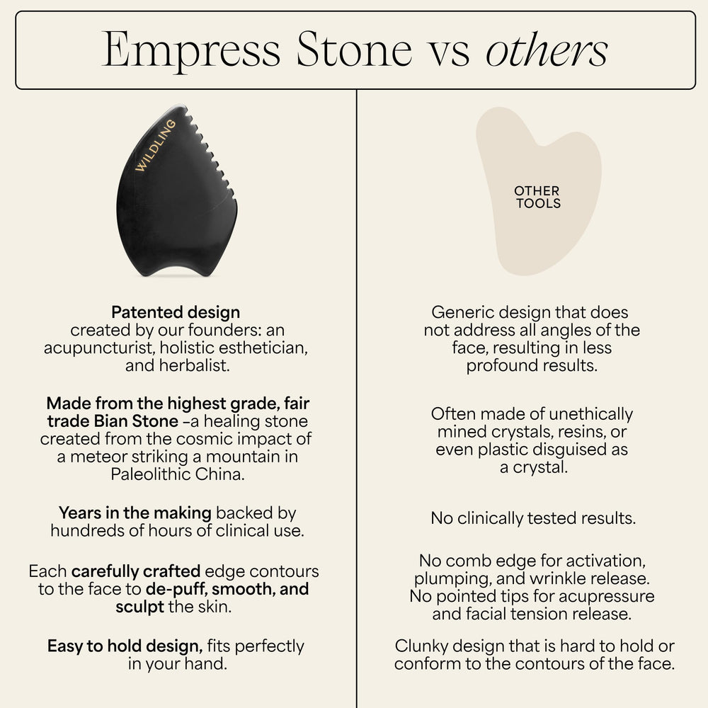 Wildling Empress Stone patent-design closeup showcases ergonomic edges for efficient facial massage.