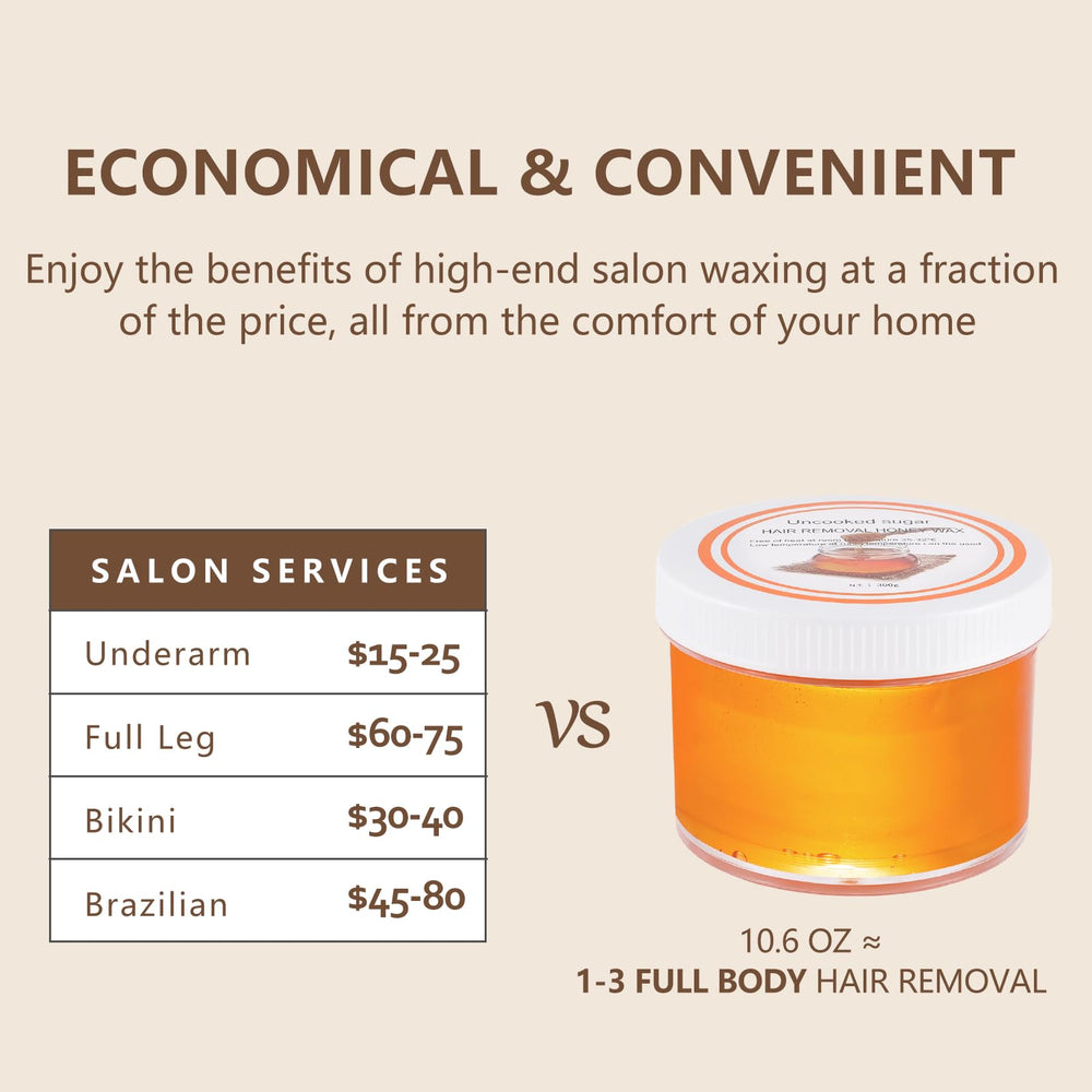 Wind in Hand sugar wax removal close-up shows effective hair removal with water wash