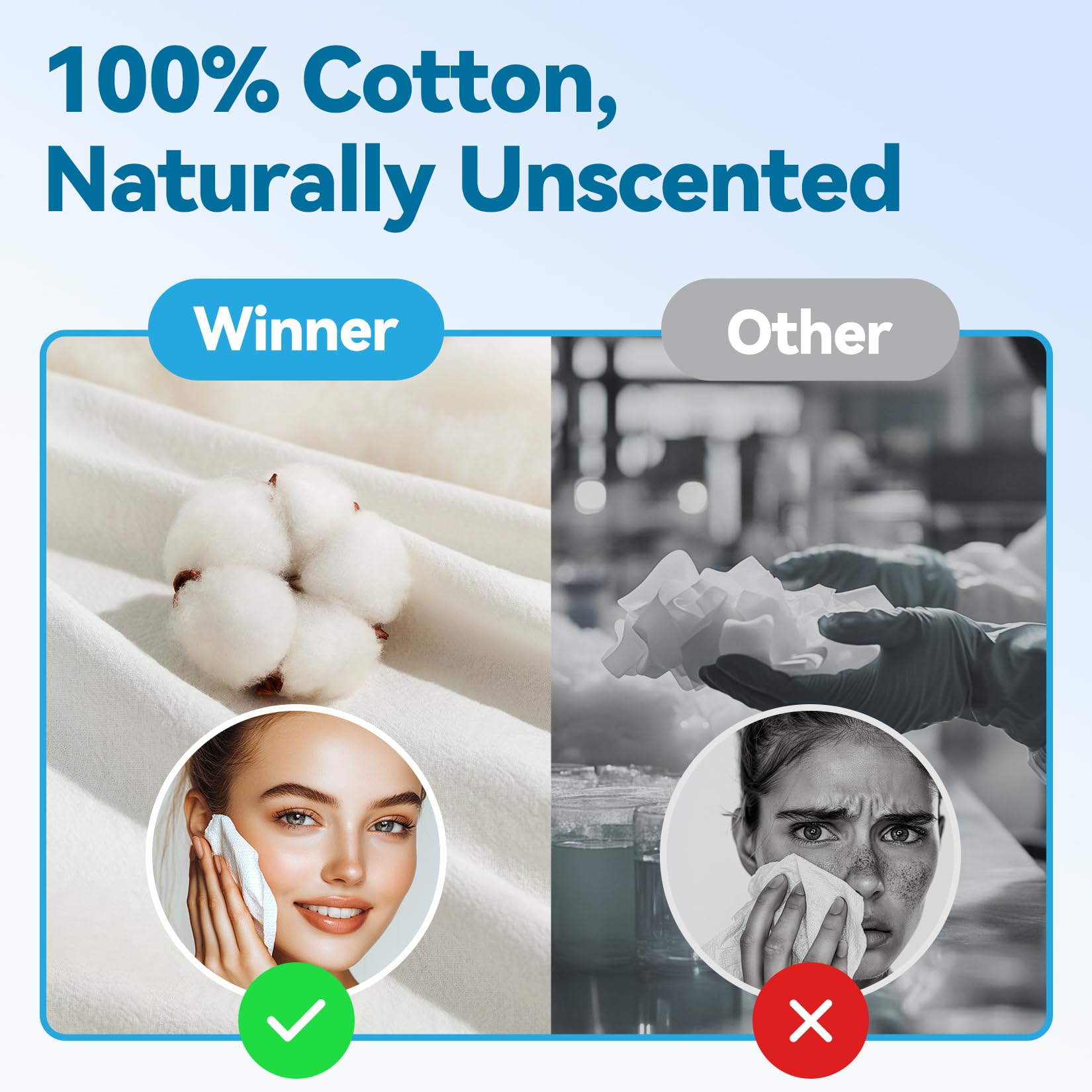 Winner biobased cotton towels emphasizes eco friendly biodegradable fibers