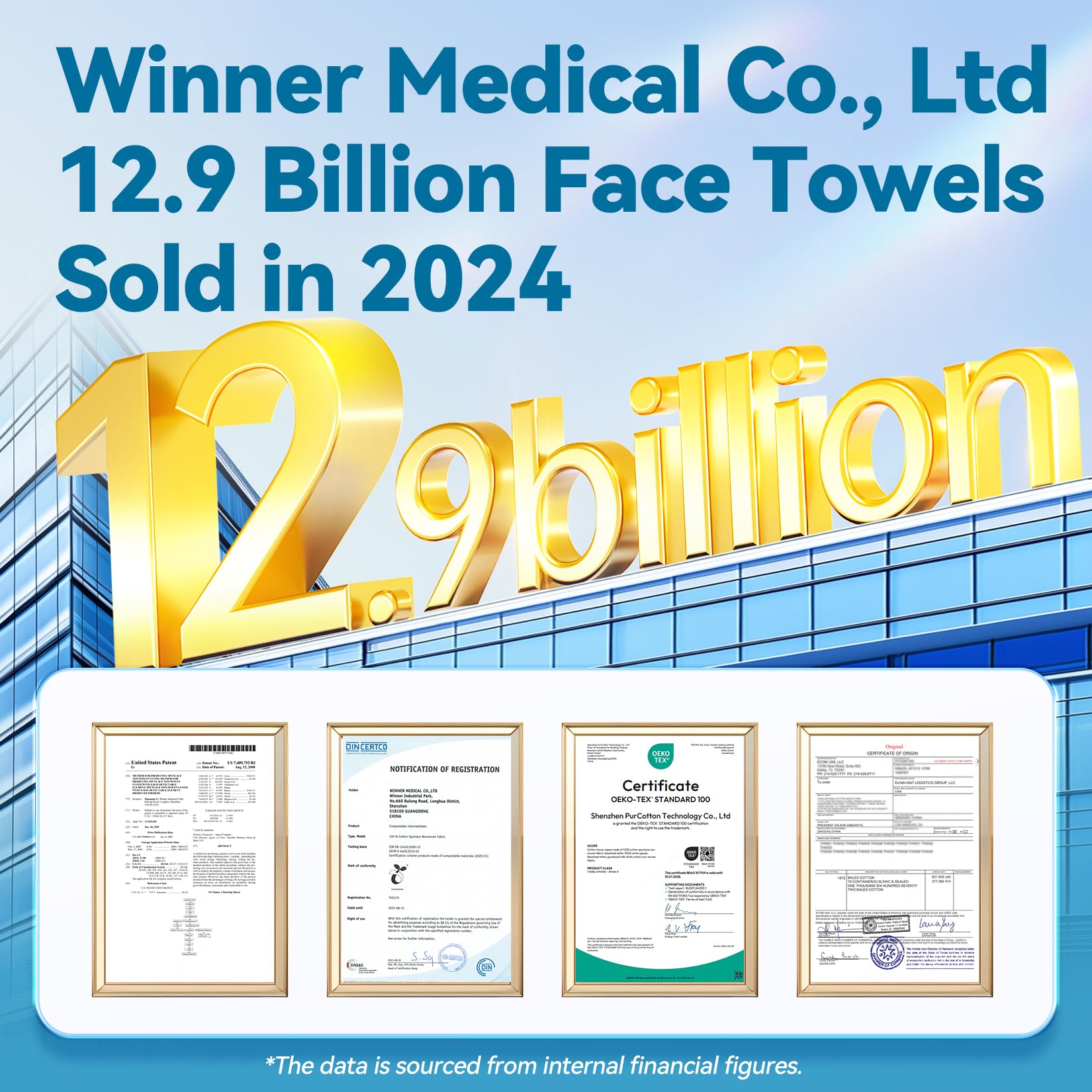 Winner face towels travel kit compact shown for on the go cleansing