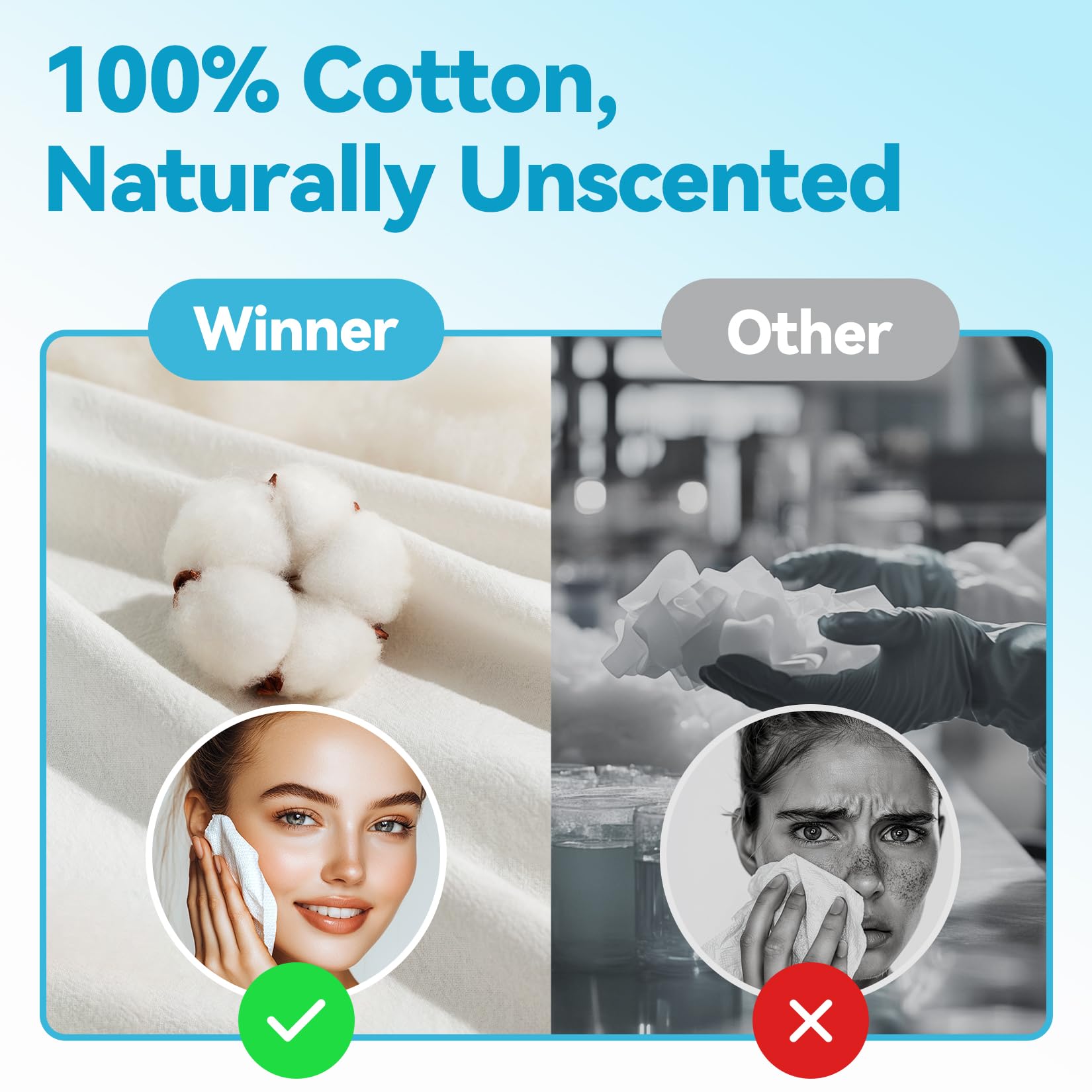Winner towels suitable for face washing and daily cleanups