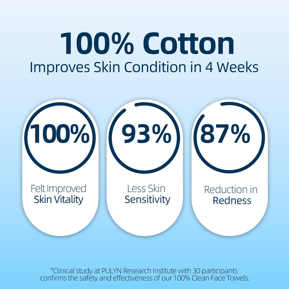 Winner ultra-absorbent single-use towels for quick, hygienic facial cleansing