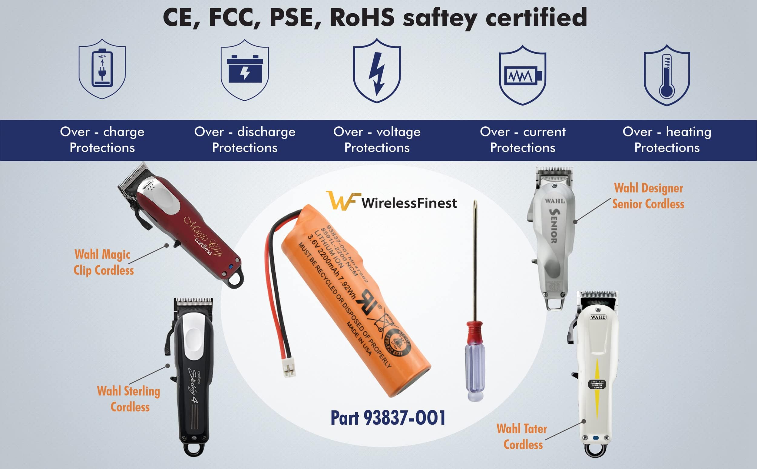 WirelessFinest high-capacity battery cells close-up for extended run time