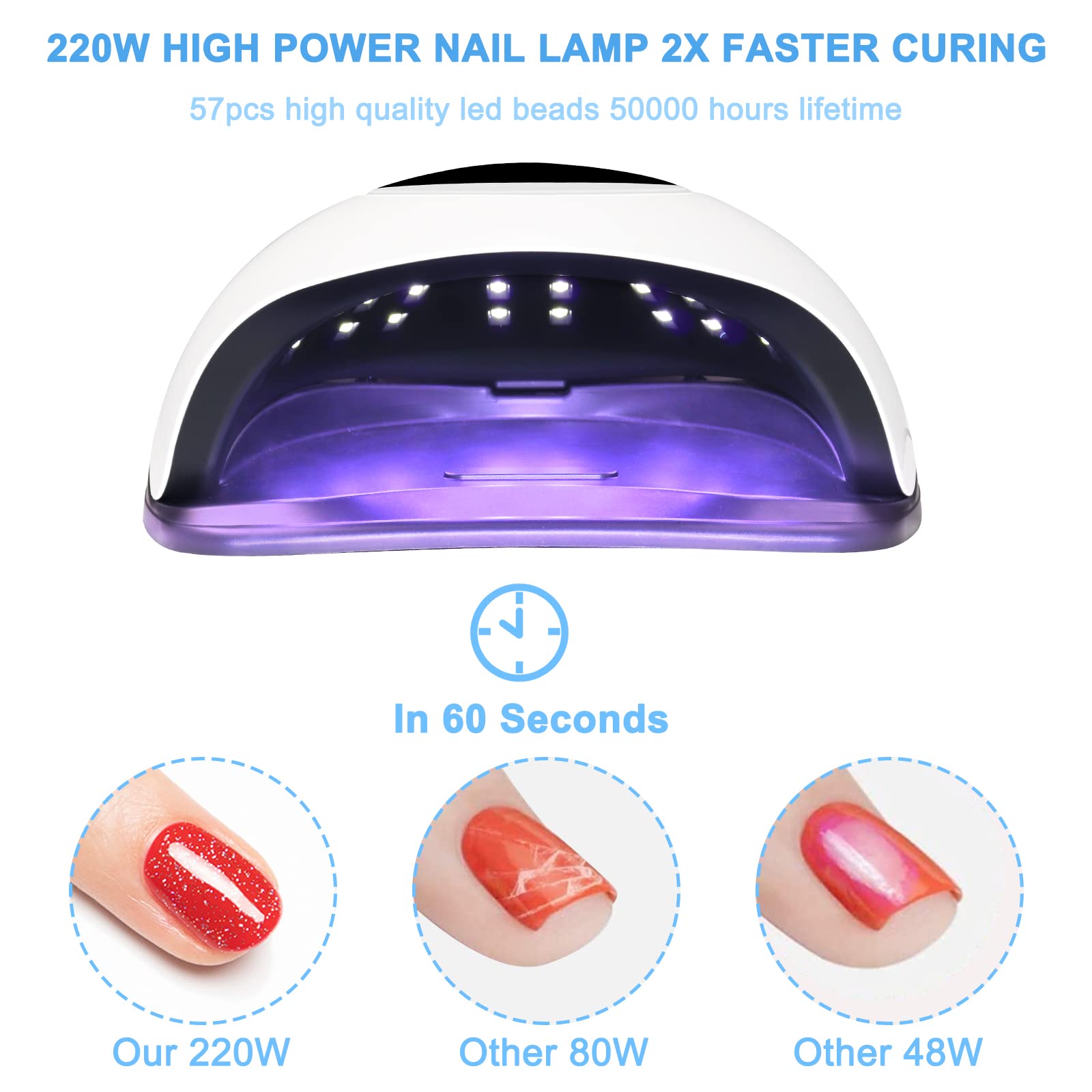 Wisdompark LED Nail Lamp 220W interior beads promote even curing across nails.