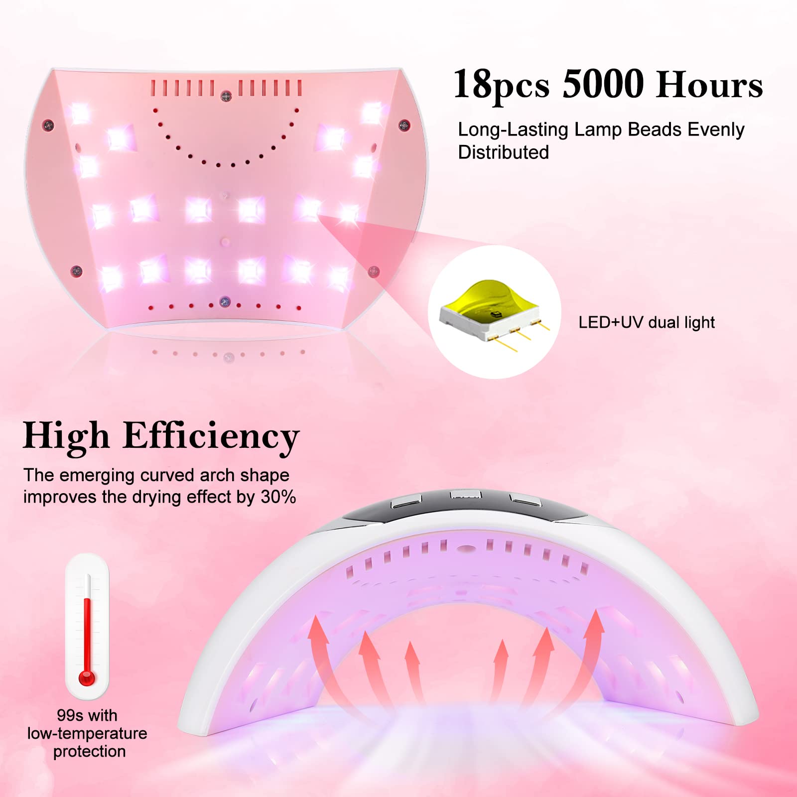Wisdompark UV LED Nail Lamp timer settings 60/80/99s.
