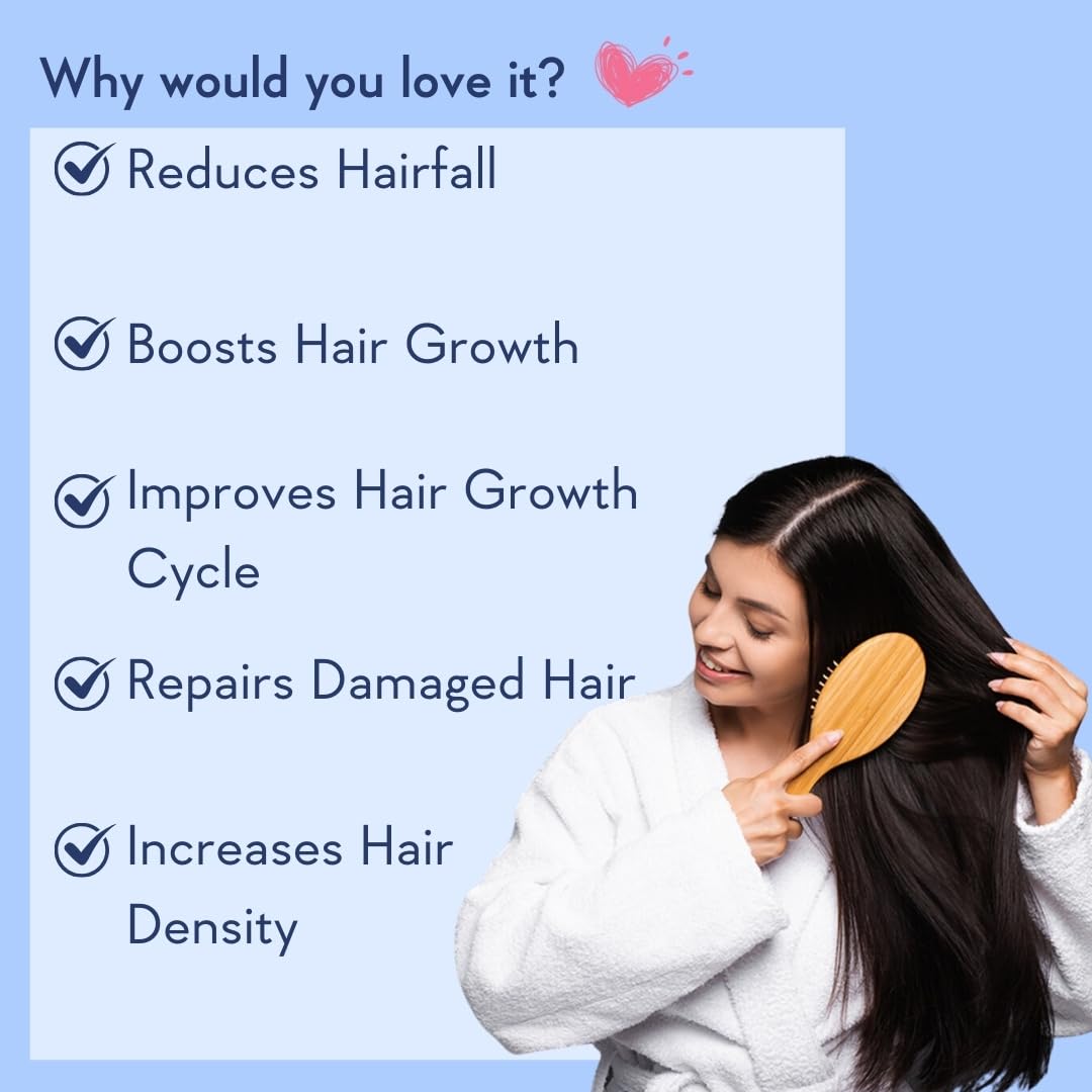 WishCare Anagain ingredient illustration promotes balanced hair life cycle