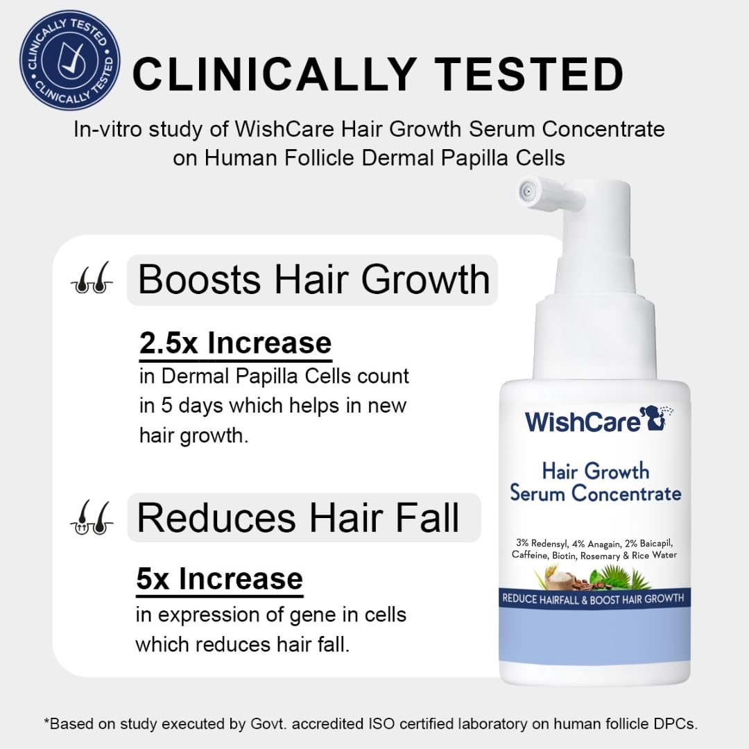 WishCare serum dropper applying on scalp for targeted nourishment