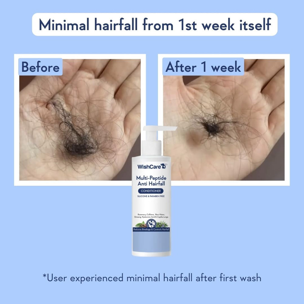 WishCare peptides rice water close-up on strands suggesting stronger roots