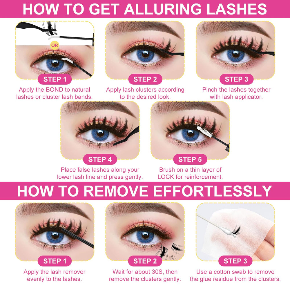 WiWiLINK step-by-step instructions image showcases quick, beginner-friendly lash clustering install.