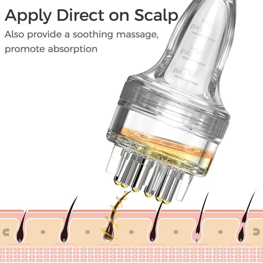 WL-YBOPRO dispensing on scalp to target hair roots and reduce waste