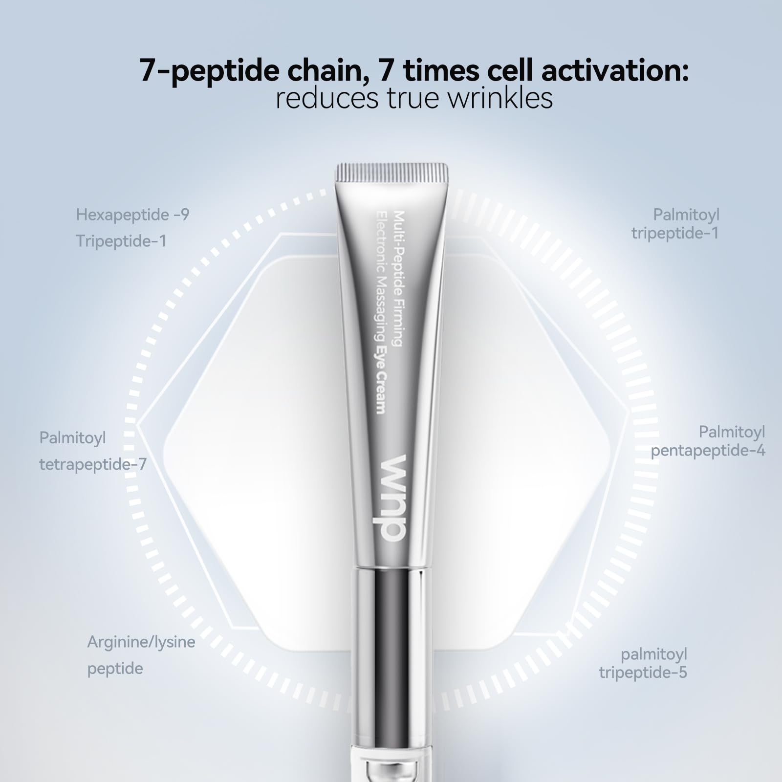 WNP Eye Cream absorption-boost visual indicating improved uptake.