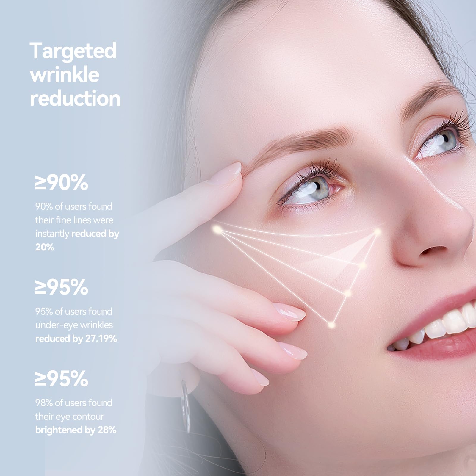 WNP Eye Cream close-up highlights collagen film for improved under-eye elasticity.