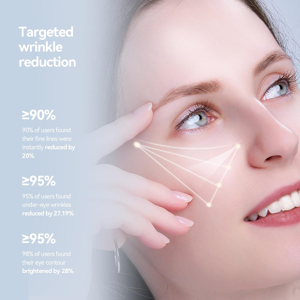 WNP Eye Cream close-up highlights collagen film for improved under-eye elasticity.