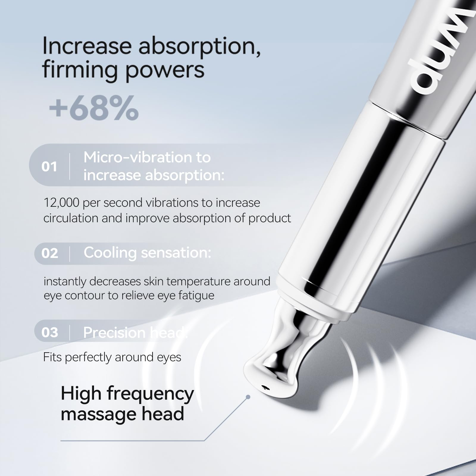 WNP Eye Cream lightweight texture ready for day-to-night use.