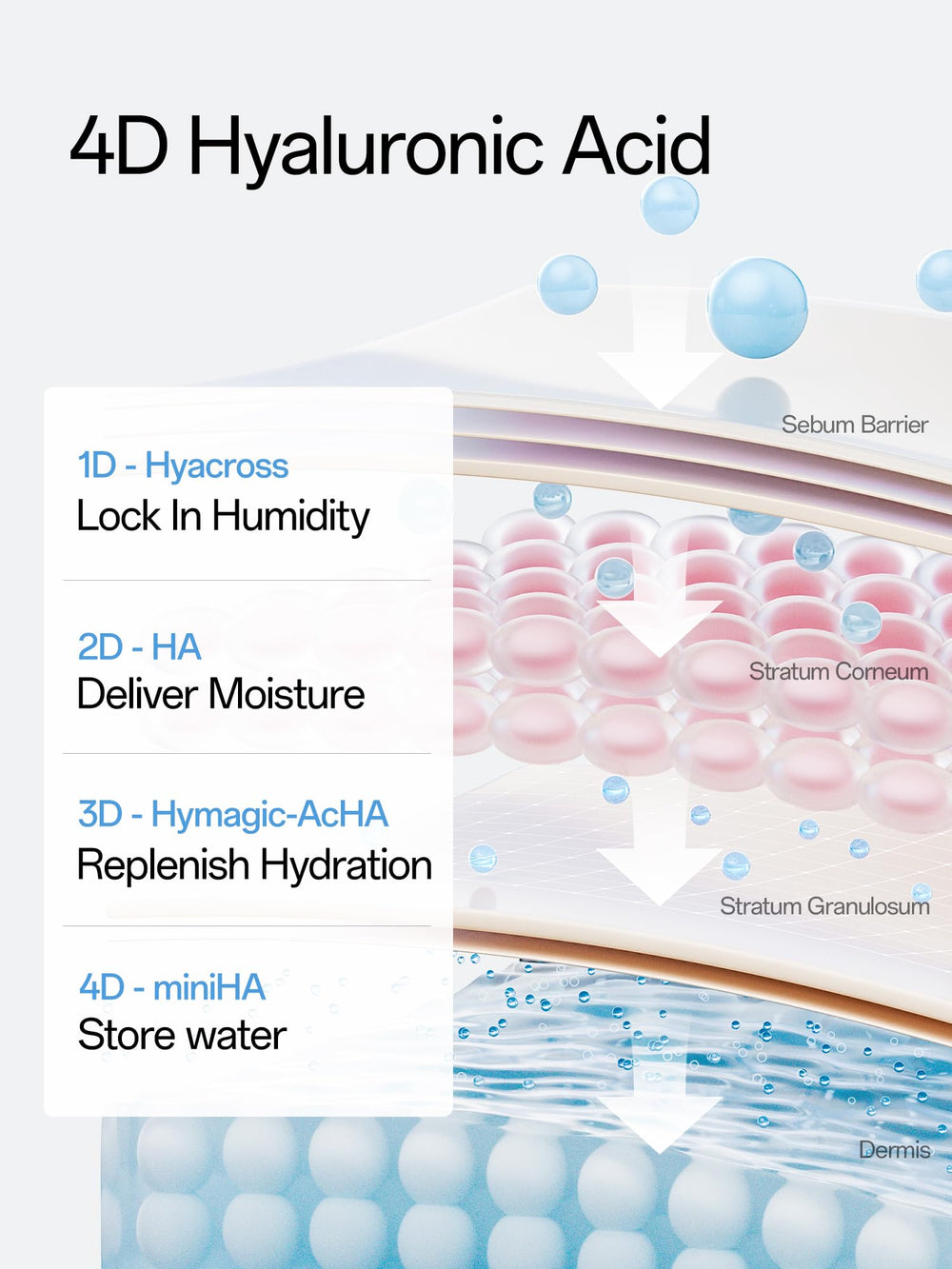 WNP Ultra Hydrating Serum applied before makeup creates a smoother base.