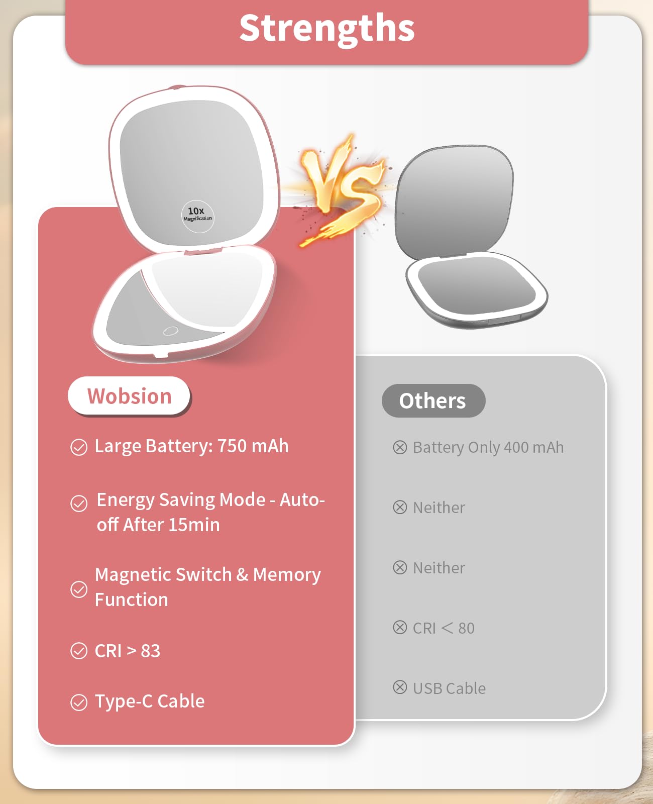 WOBSION mirror’s dimmable touch control for easy brightness adjustment