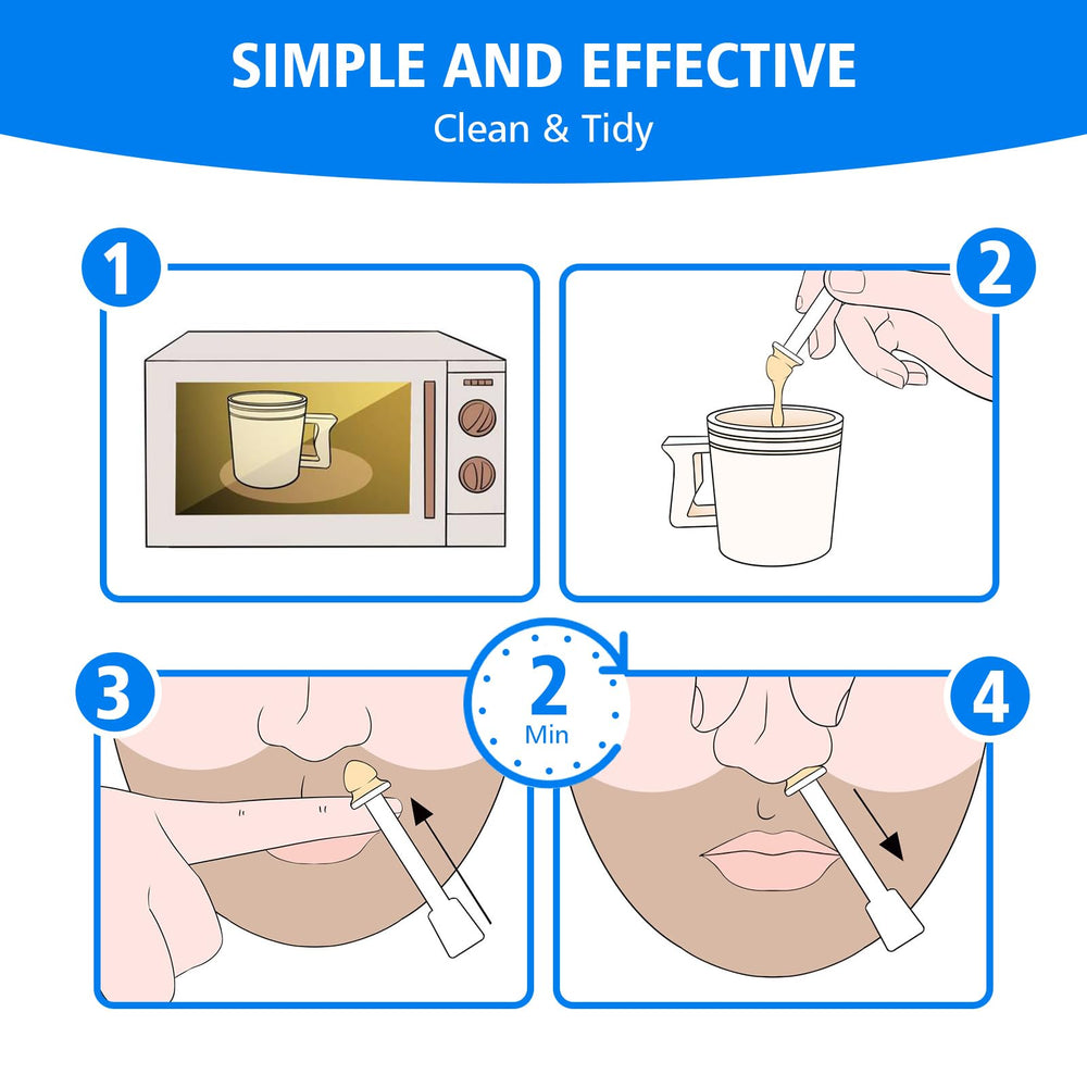 Wokaar Nose Wax Kit mustache guards protecting delicate areas during grooming.