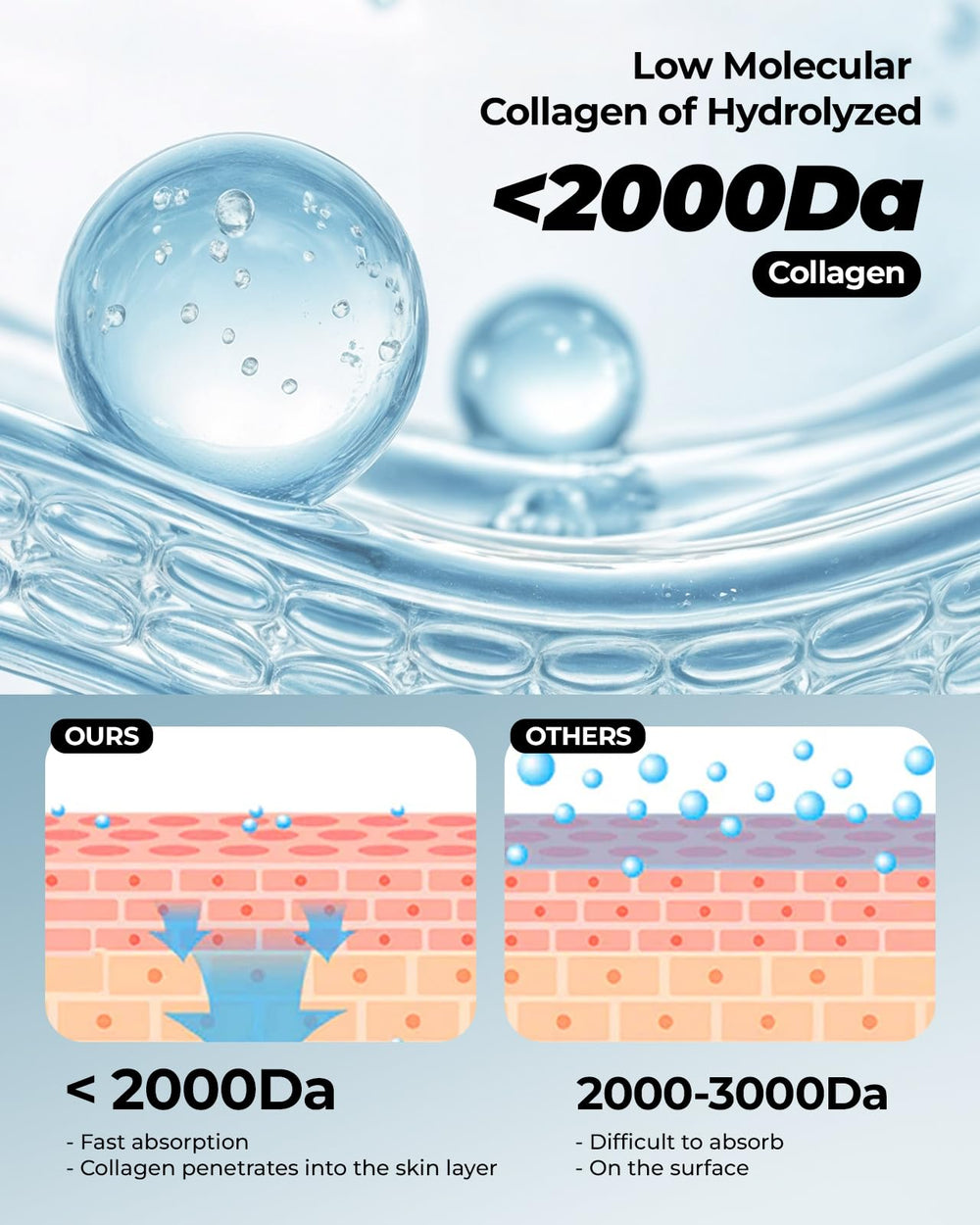Wokatta collagen mask demonstrates tightening effect for smoother jawline.