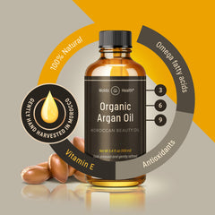 WoldoHealth Organic Argan Oil for face provides lightweight hydration without greasiness.