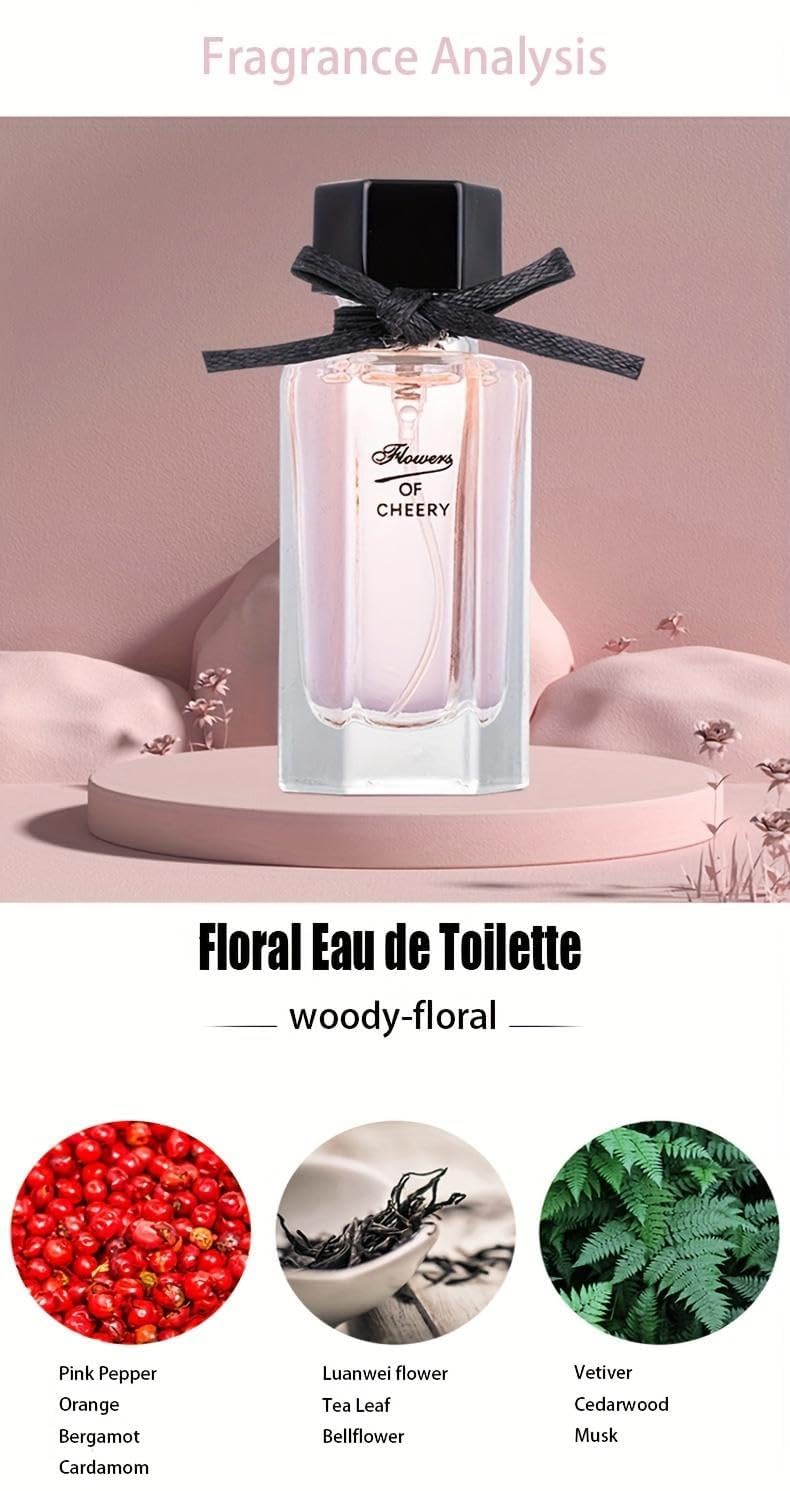 Womens-perfume-set 25ml bottles organized for easy daily use.