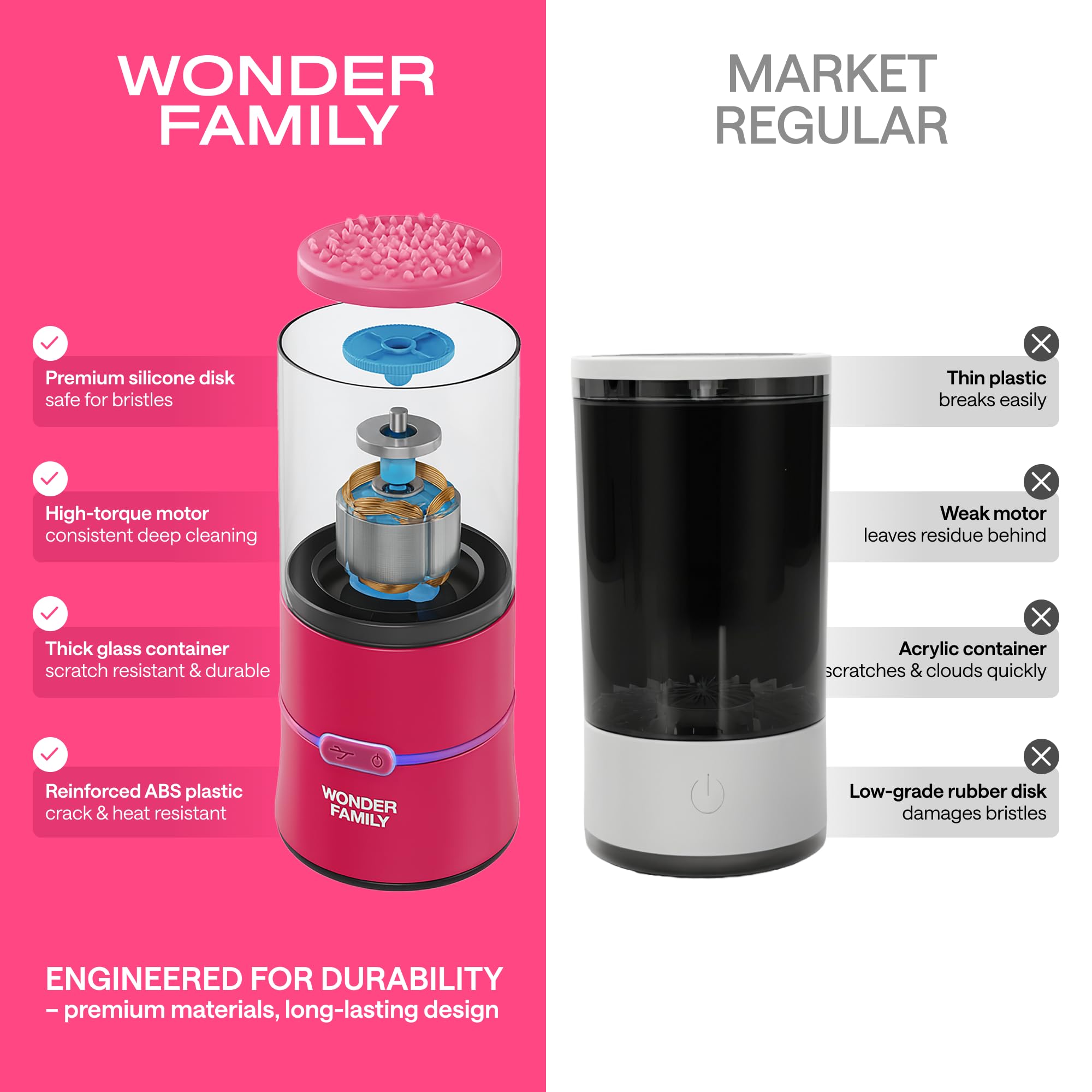 Wonder Family portable wireless USB-rechargeable device for on-the-go makeup tools.