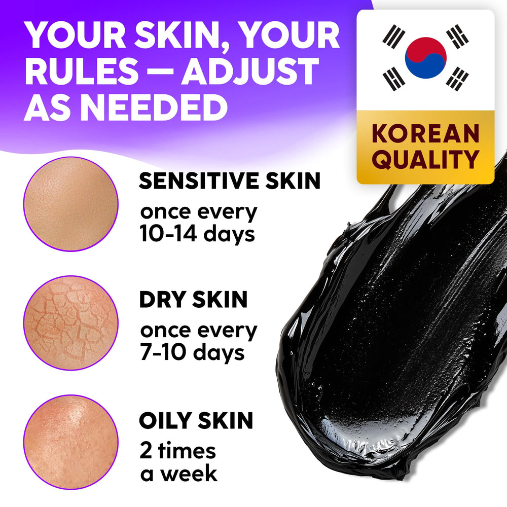 Wonder Family peel creates smoother texture after use with gentle removal.