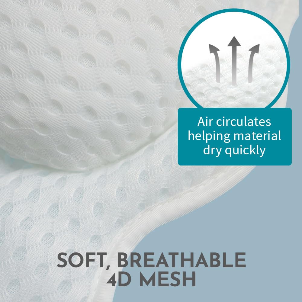 WONDERfoam machine-washable-mesh-bag simplifies cleaning and hygiene between uses.