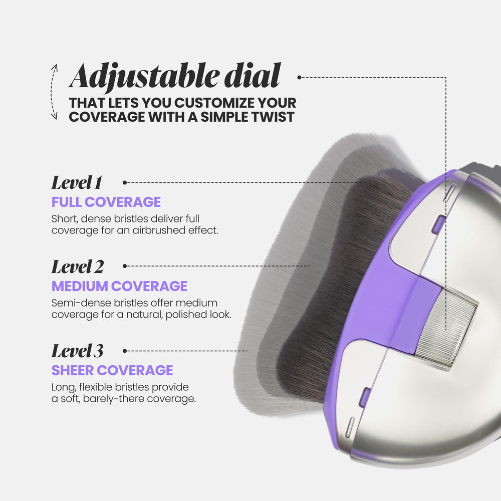 Wonderskin Dial-It-Up Brush powder application for a feathered finish.