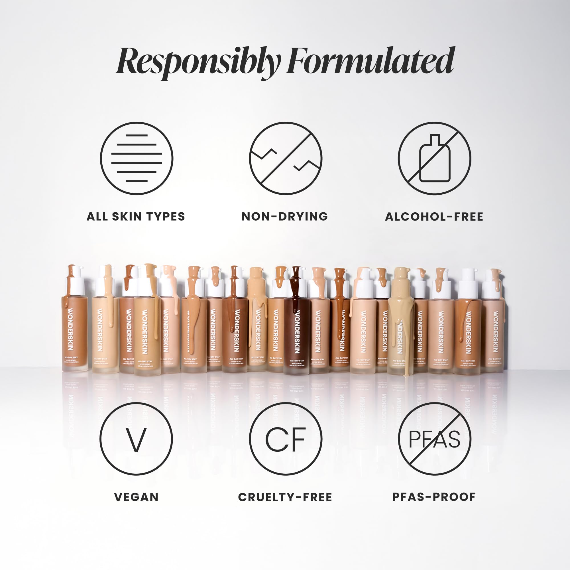 Wonderskin Hyper Bond packaging highlights fragrance-free and non-comedogenic claims